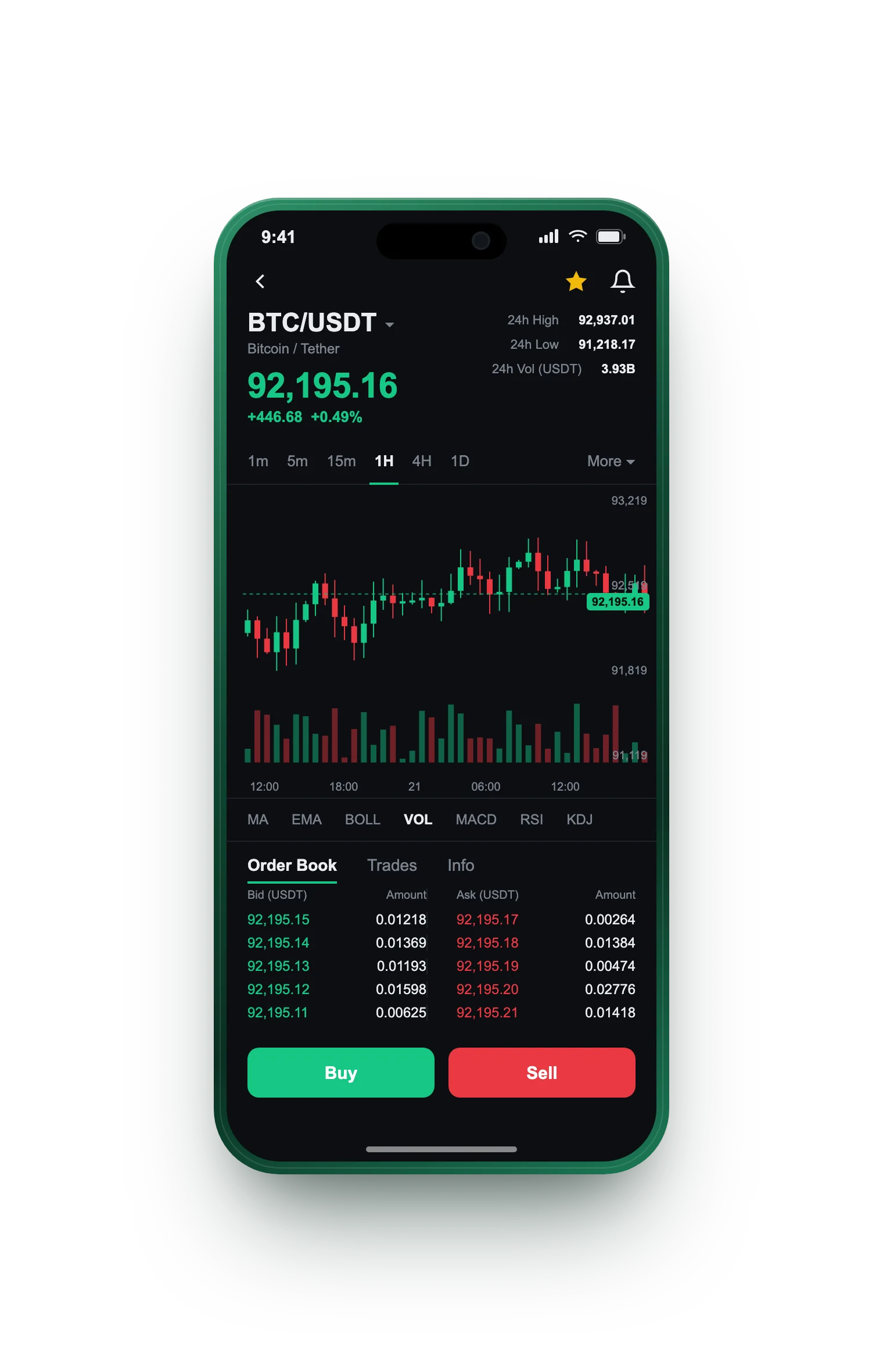 Xavista GPT — BTC/USDT live candlestick chart, order book and one-tap Buy/Sell on mobile